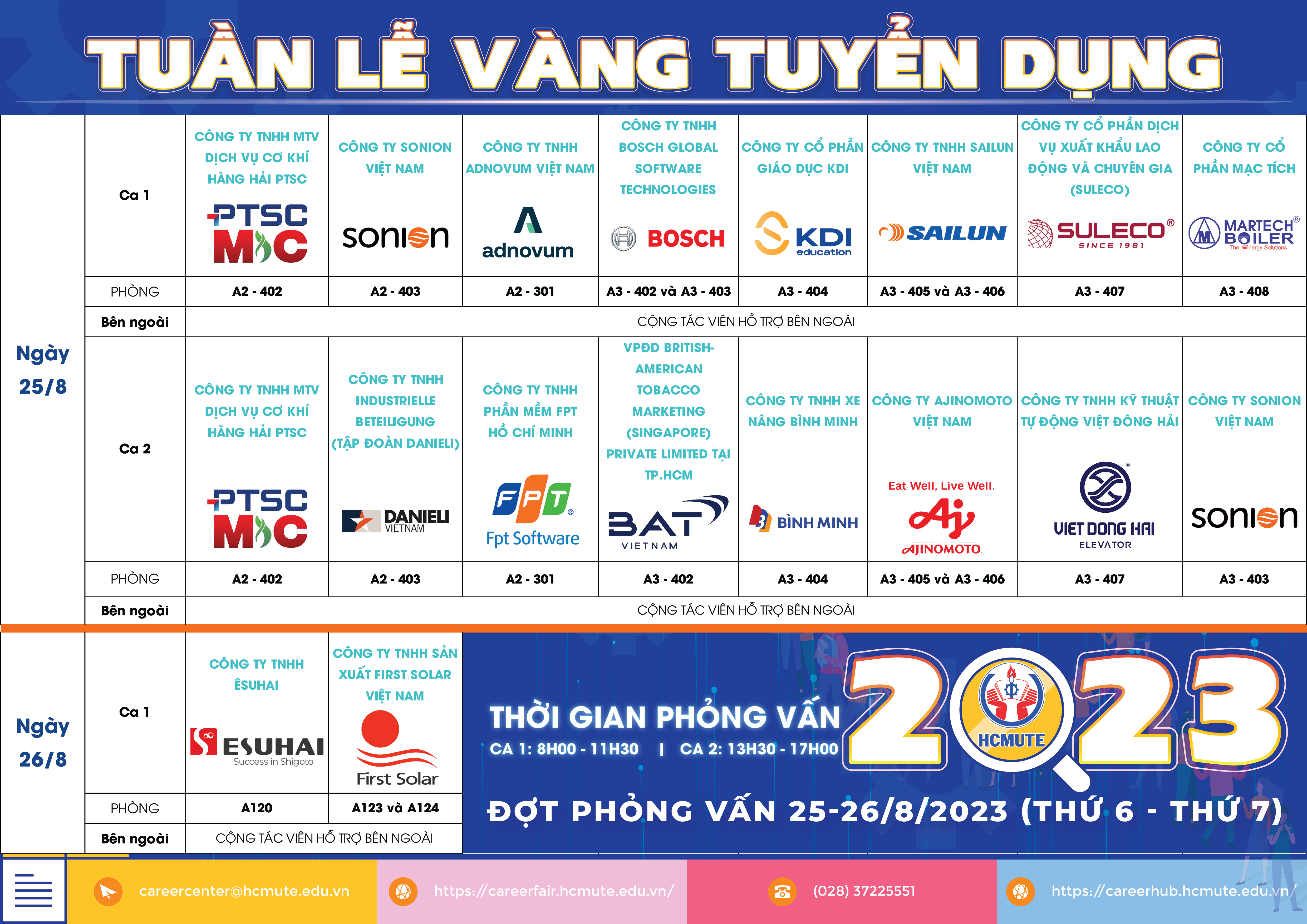 Tất cả