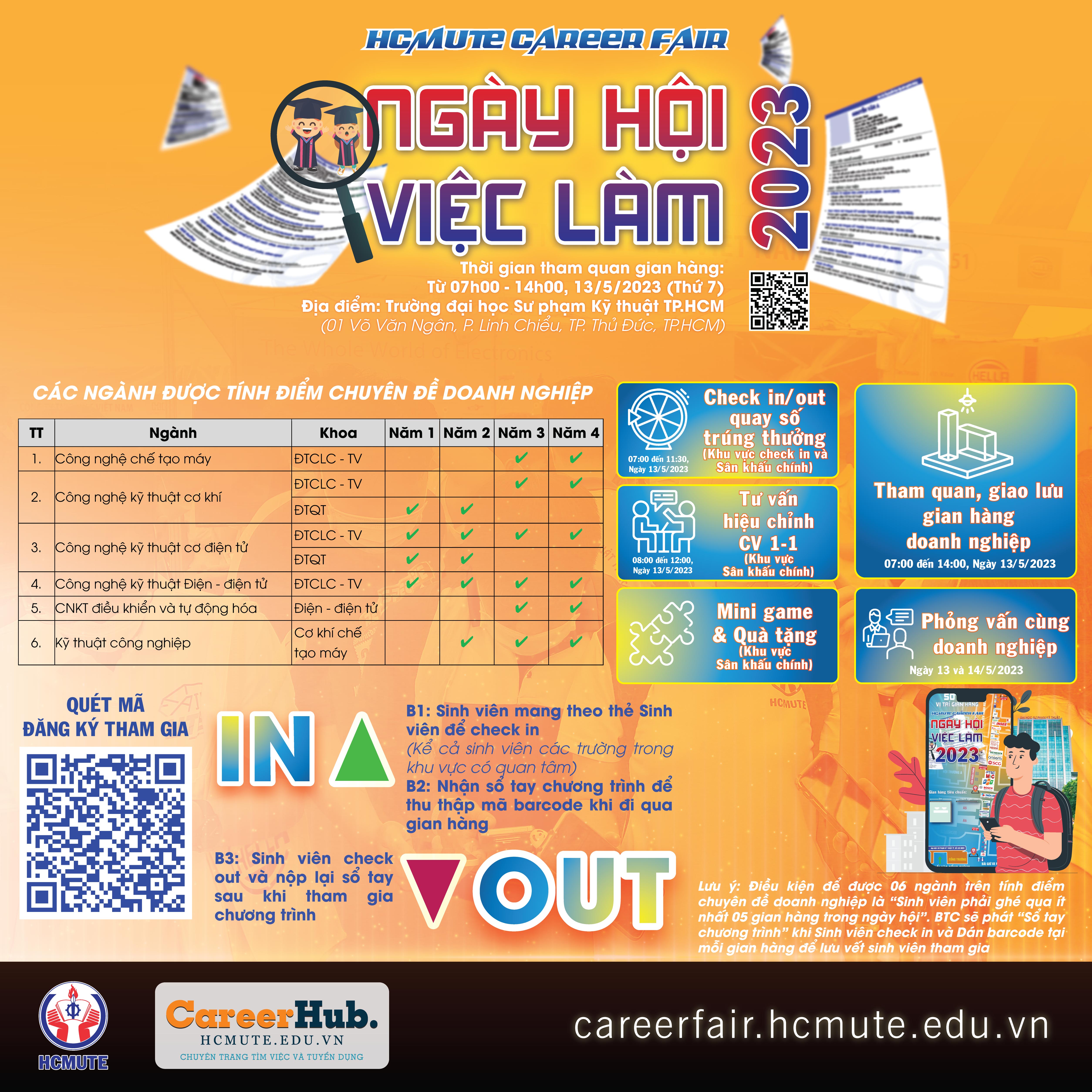 Tất cả